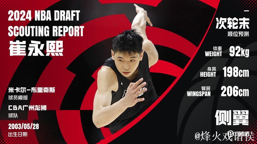 崔永熙：单靠我一人不足以推动中国篮球进入NBA